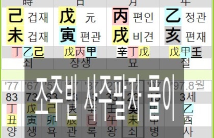 N번방 사건 조주빈 사주팔자 풀이 (무식상 사주) : 네이버 블로그 N번방 사건 조주빈 사주팔자 풀이 (무식상 사주) : 네이버 블로그