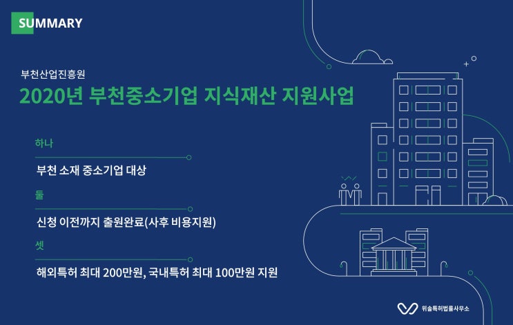  [출원지원][부천] 2020년 부천중소기업 지식재산 지원사업