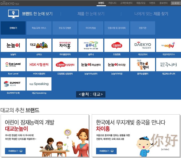  대교 우선주 배당금[2019년]