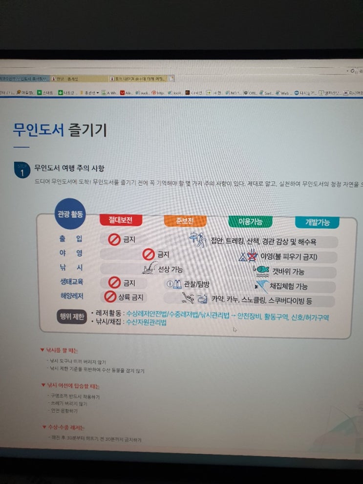  남해동부 무인도서 낚시금지