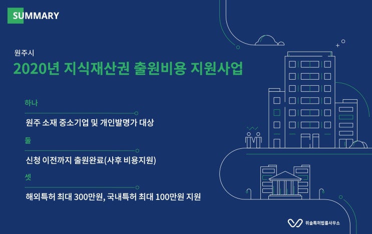  [출원지원][원주] 2020년 원주시 지식재산권 출원비용 지원사업