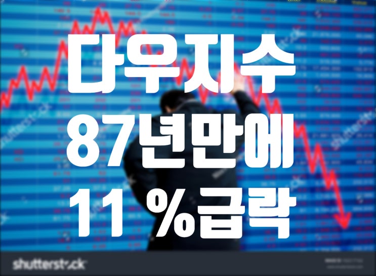  다우지수 11%대 폭등한 날 어제 선반영 된 한국은 1700포인트 돌파