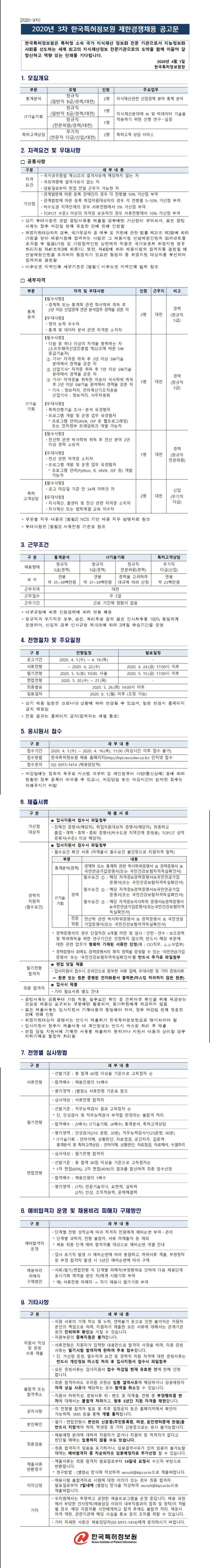  [채용][한국특허정보원] 2020년 3차 제한경쟁채용