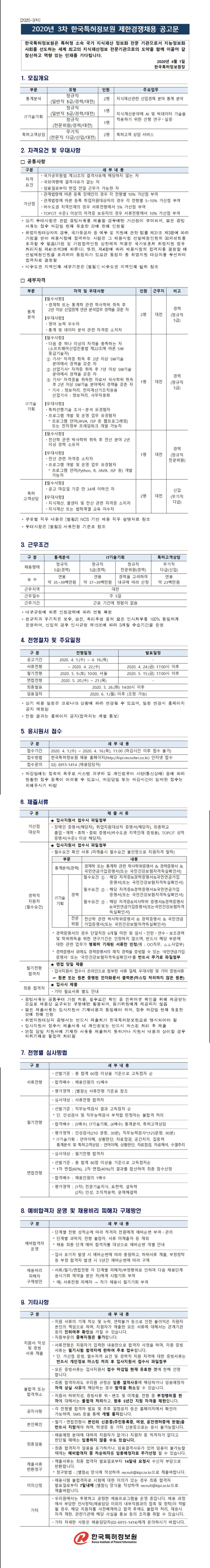 [채용][한국특허정보원] 2020년 3차 제한경쟁채용