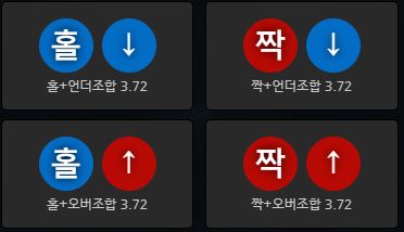  동행복권 파워볼 오토프로그램에 시스템배팅(홍콩크루즈,마틴)을 적용한 파워볼 재테크 수익 전략