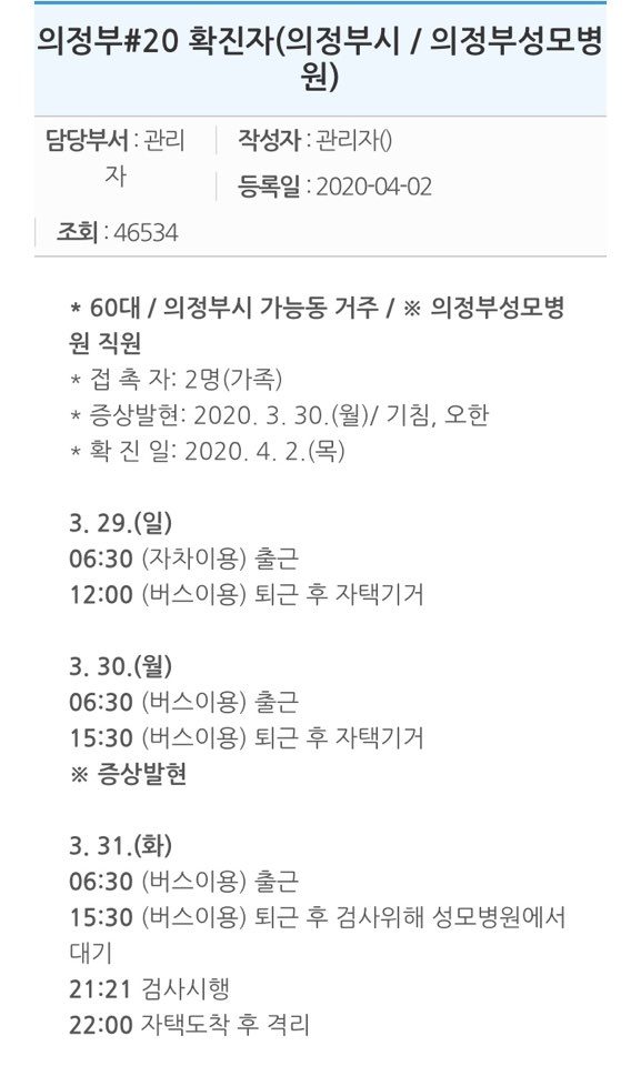 의정부 코로나 확진자 / 20번, 21번 동선 (신세계 백화점 등) 의정부 코로나 확진자 / 20번, 21번 동선 (신세계 백화점 등)