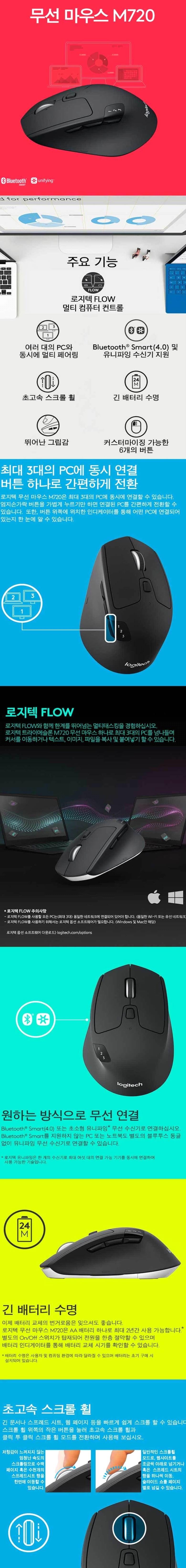 [59,900] 로지텍 M720 무선마우스 M-R0062, 블랙 : 네이버 블로그