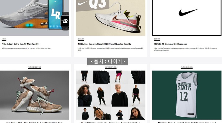  나이키(NIKE) 배당금 입금[2020년 4월]