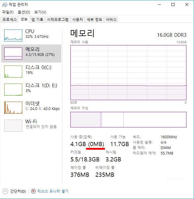 windows10 Memory Compression (RAM 메모리 압축) Disable, Enable 방법 : 네이버 블로그