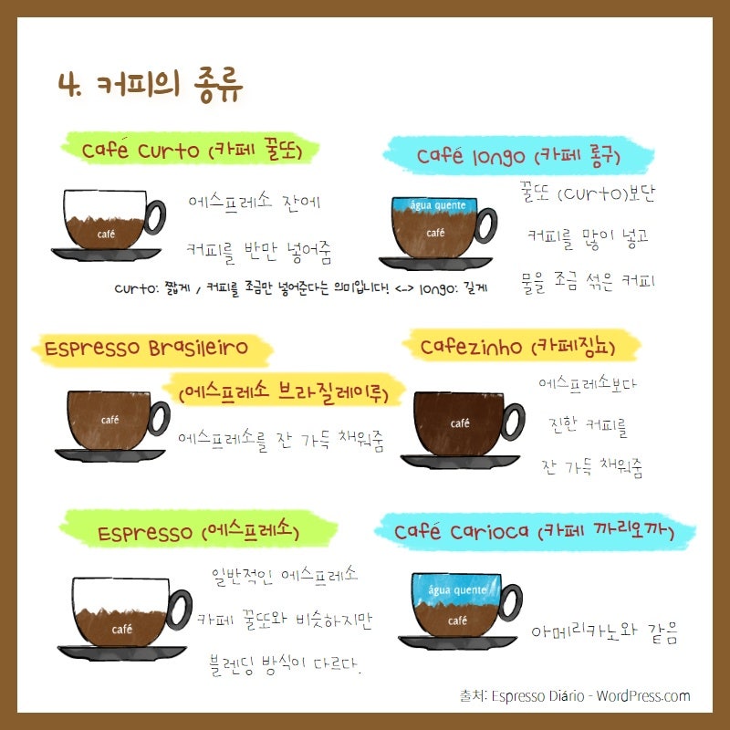[피티지 커피 팩토리] 맛있고 간편한 피티지 커피(브라질) 2L 대용량 바쁜 아침에 딱!