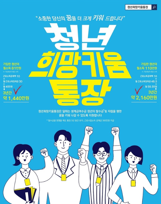  2020년 청년희망키움통장 조건 확인하고 목돈 마련하자