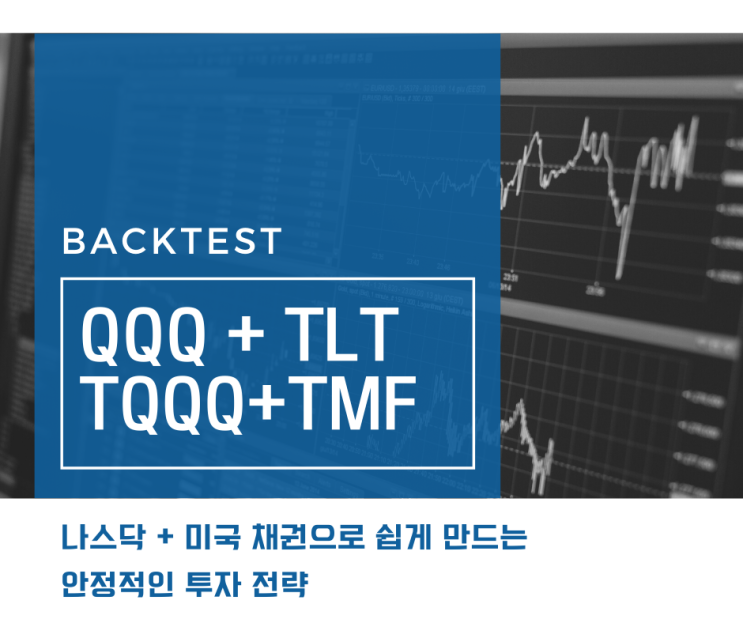  2011년~ 투자수익률 1,474% TQQQ+TMF 나스닥 추종 ETF(QQQ)와 미국 장기 채권 ETF(TLT) 레버리지 혼합 전략