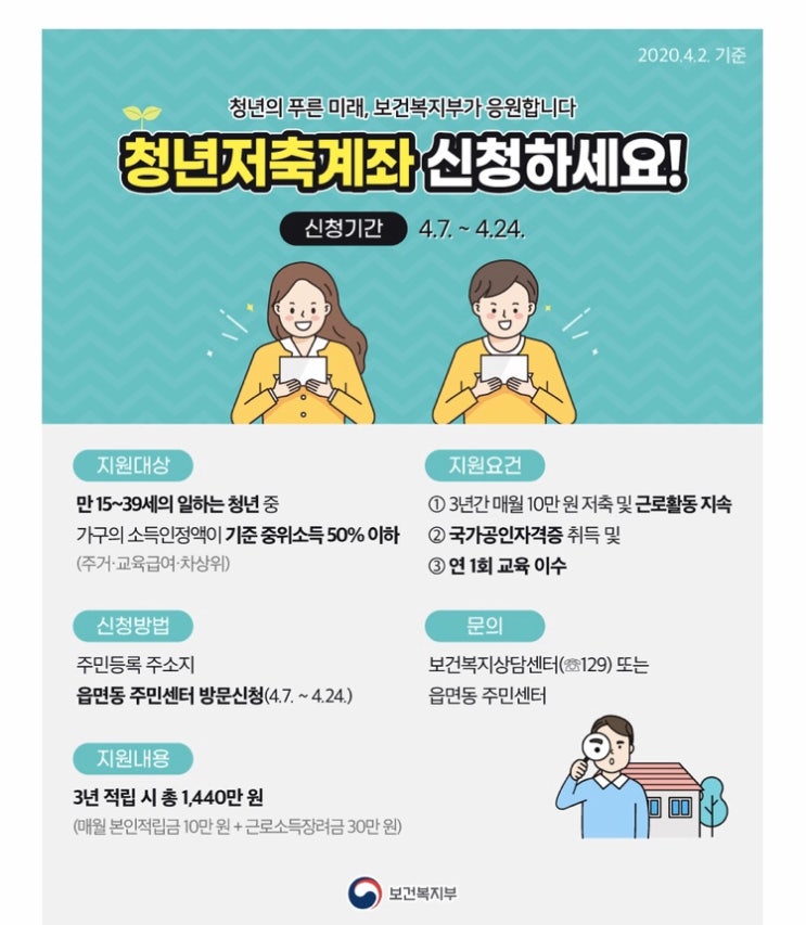 2020년 청년저축계좌 신청조건, 신청방법은?