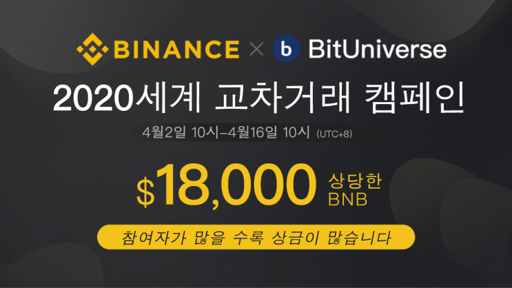  Binance(바이낸스) & BitUniverse(비트유니버스) 이벤트