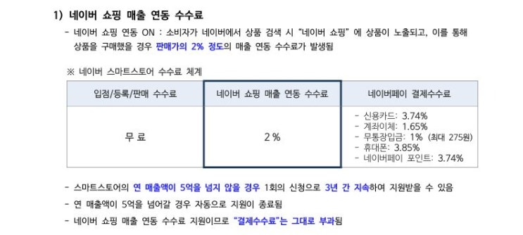  네이버 스마트스토어 연동 수수료 0% 신청하기! sba서울유통센터
