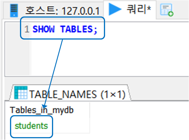 SQL USE, CREATE TABLE, SHOW TABLES