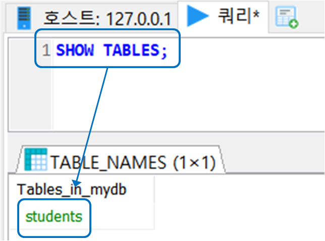 SQL USE, CREATE TABLE, SHOW TABLES