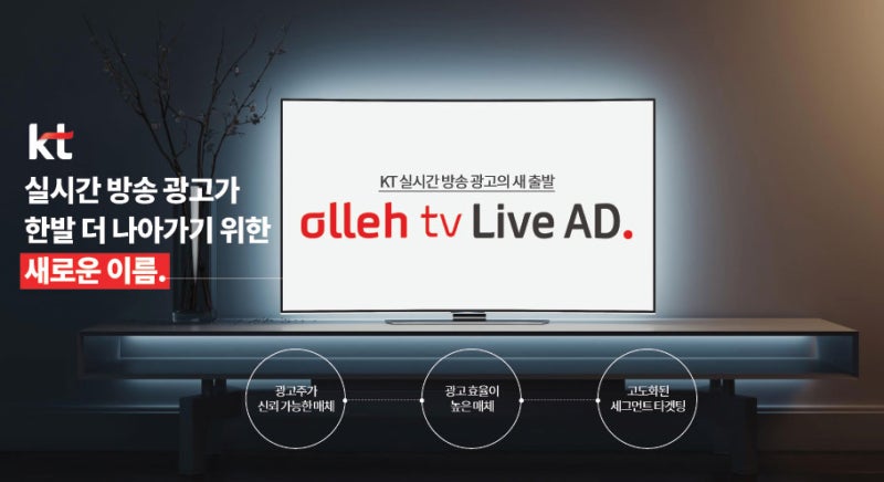 Ì¬ë tv Ë¼ì´ë¸ì ë Èvacasê´ê³  Olleh Tv Live Ad Kt Ì¤ìê°ë°©ì¡ê´ê³  Ìí Ìê° Ë¤ì´ë² Ë¸ë¡ê·¸ Download 올레 tv play apk. ì¬ë tv ë¼ì´ë¸ì ë èvacasê´ê³  olleh tv live ad kt ì¤ìê°ë°©ì¡ê´ê³  ìí ìê° ë¤ì´ë² ë¸ë¡ê·¸