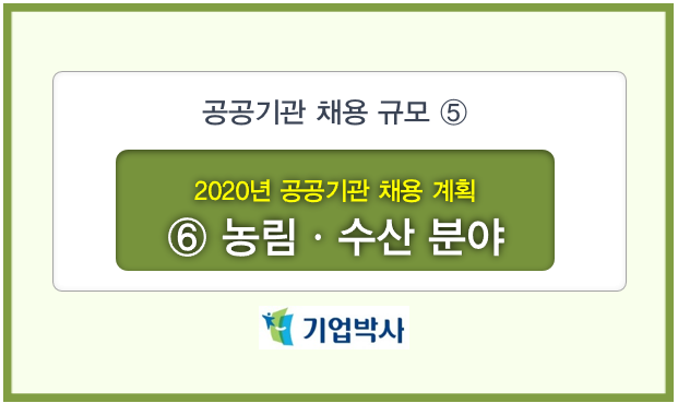  [공공기관 채용 규모 ⑤] 2020년 공공기관 채용 계획 / ⑥ 농림ㆍ수산 분야