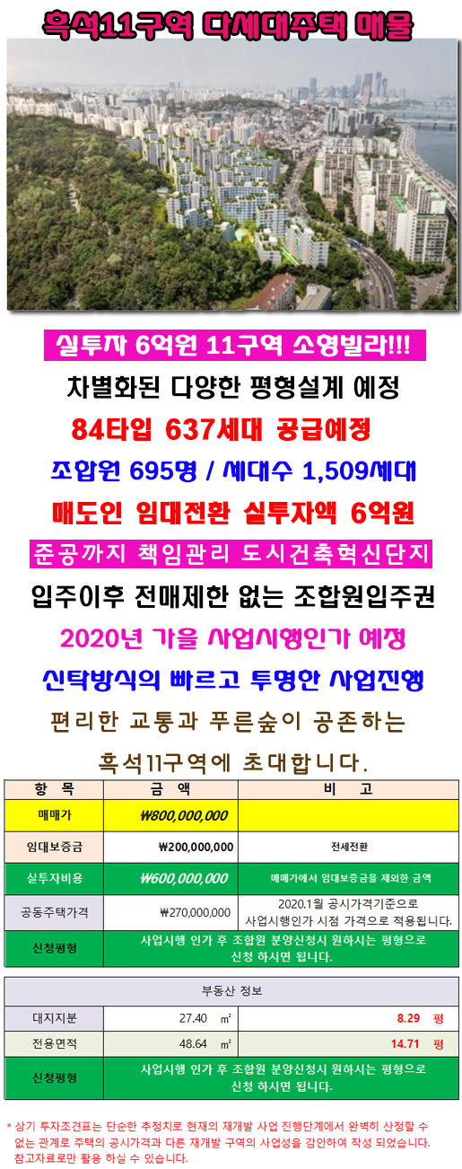  초기투자 6억 흑석11구역 빌라매물 : 계약 완료^^