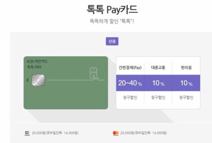 KB국민 톡톡pay카드 혜택 총정리