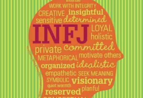  심심해서 해본 MBTI (성격테스트)와 ENTJ, INFJ유형