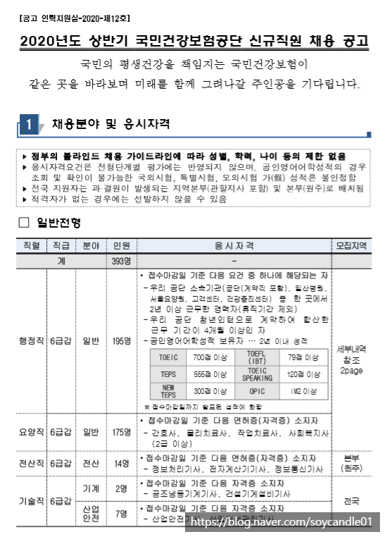  [채용][국민건강보험공단] 2020년 상반기 신규직원 채용공고