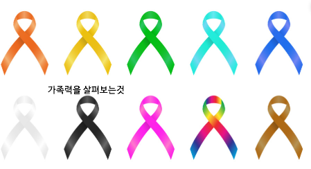  조기증상이 없는 무서운 질병, 암보험으로 치료 제대로 받기!