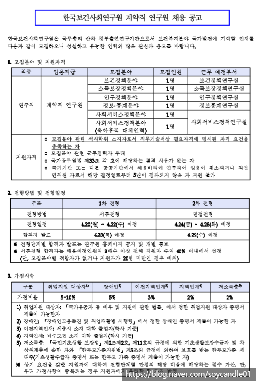  [채용][한국보건사회연구원] 계약직 연구원 채용 공고(보건정책연구실 등)