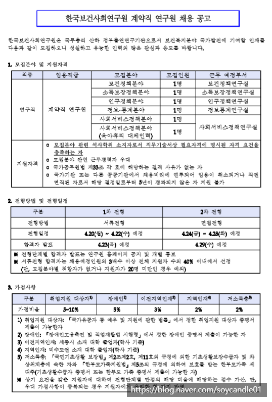 [채용][한국보건사회연구원] 계약직 연구원 채용 공고(보건정책연구실 등)