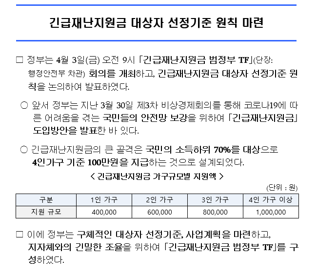  긴급재난지원금 대상자 기준이에요. 선정기준확인하세요.