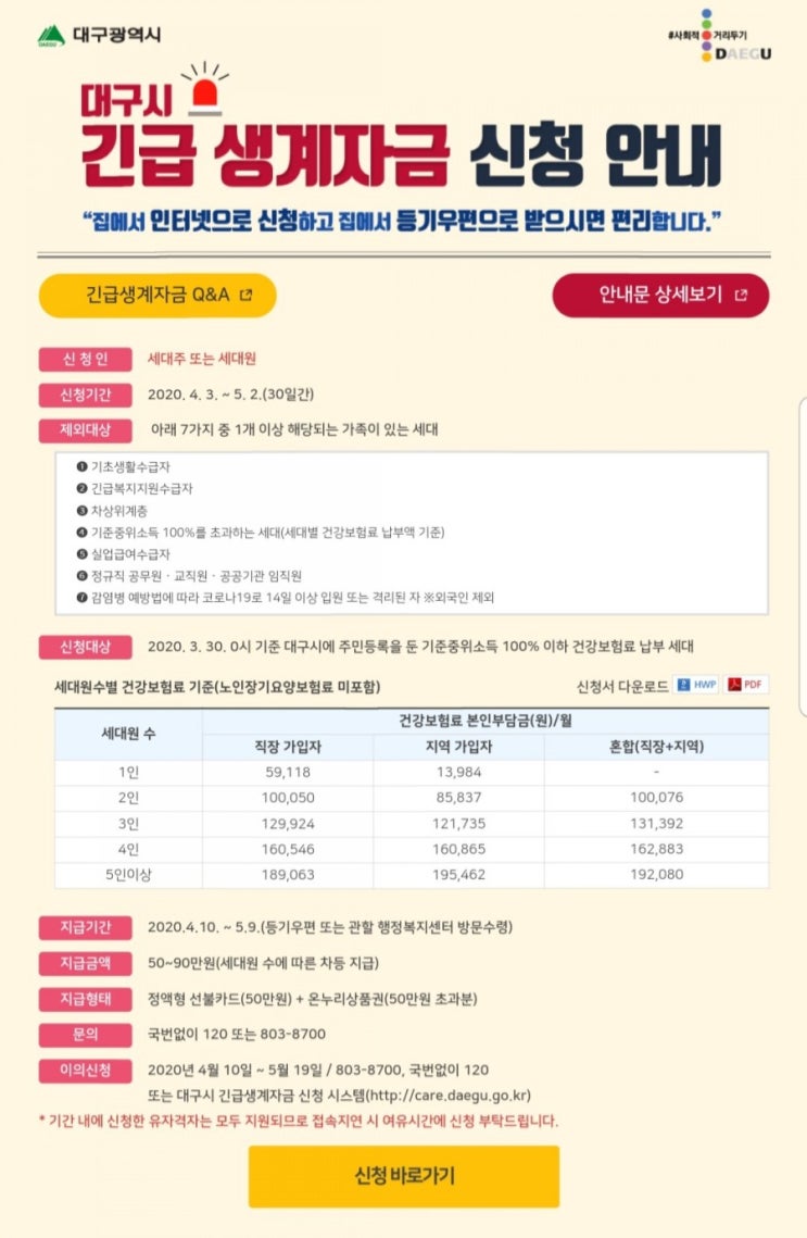 대구 긴급 생계자금 신청 안내 이렇게 하시면 됩니다.