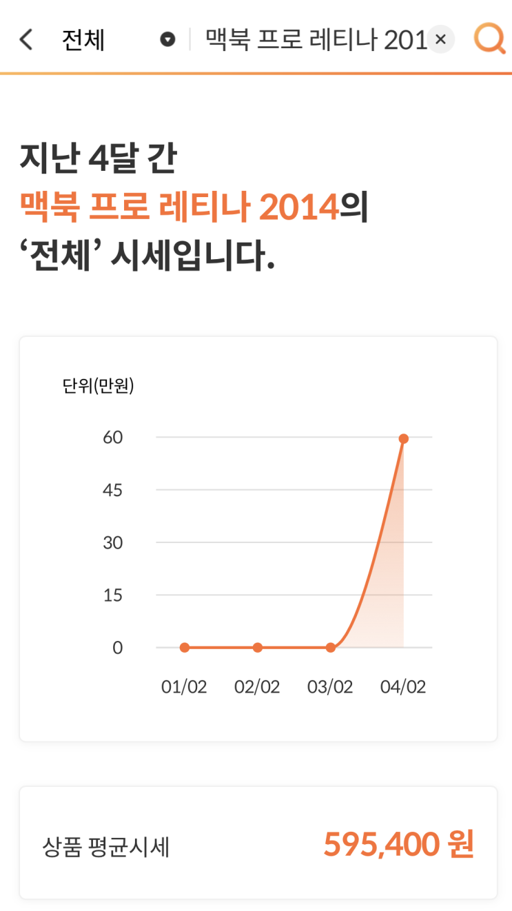  중고나라 소개 2편 - 중고거래 소개하기 시리-즈(6)