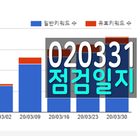  임블로그 점검 일지 20200331