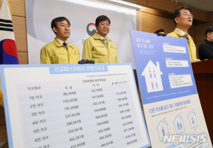  4월3일자 코로나 긴급재난지원금 기준 발표
