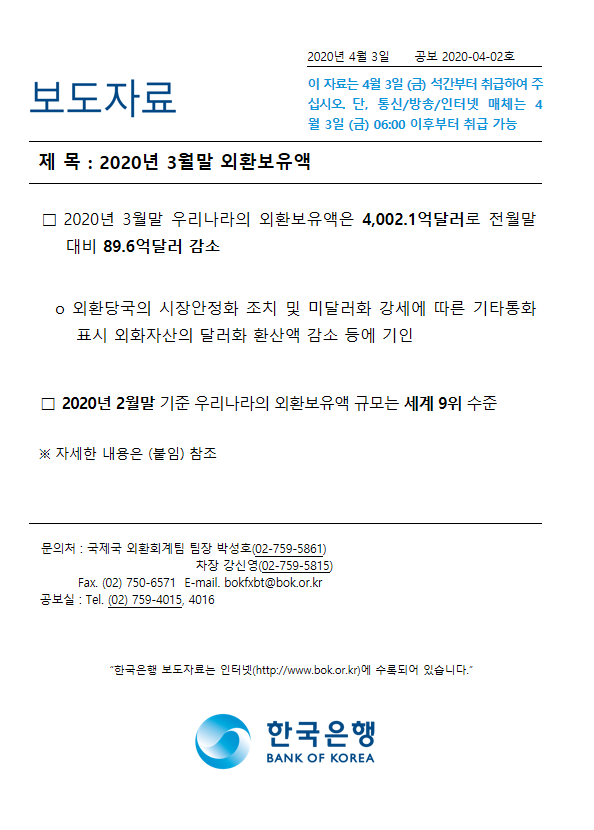  3월 우리나라 외환보유액 입니다.