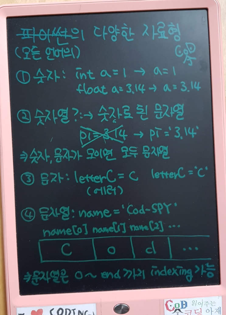  《알쓸썬잡: 파이썬 기초 #6》 파이썬 자료형, 숫자, 숫자열(?), 문자열