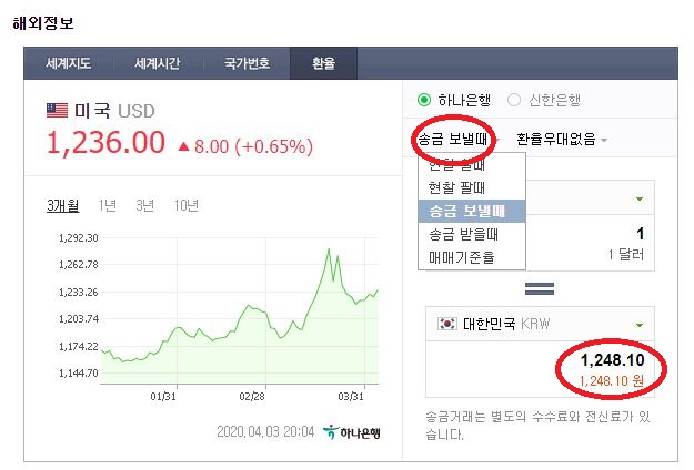  필리핀. 웨스턴 유니온 '환율' 및 송금 정보 안내