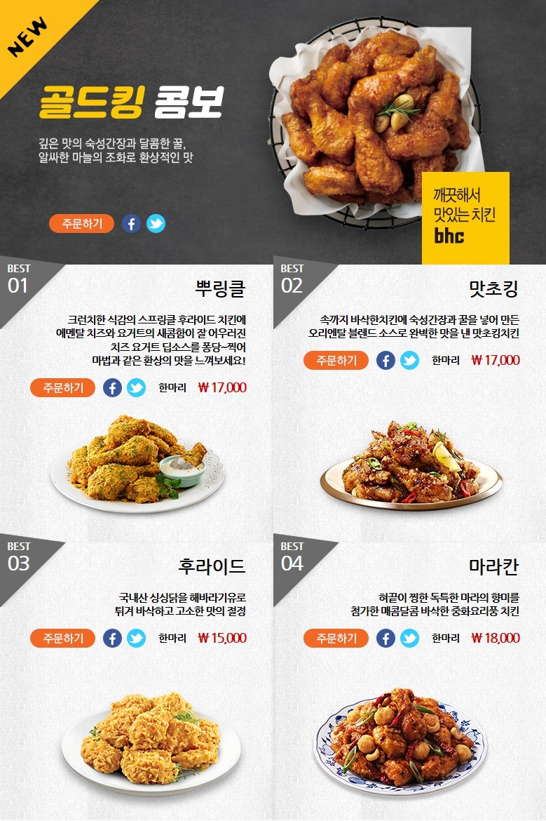 Bhc 치즈볼 가격 그리고 Bhc치킨 메뉴 알아보기 네이버 블로그