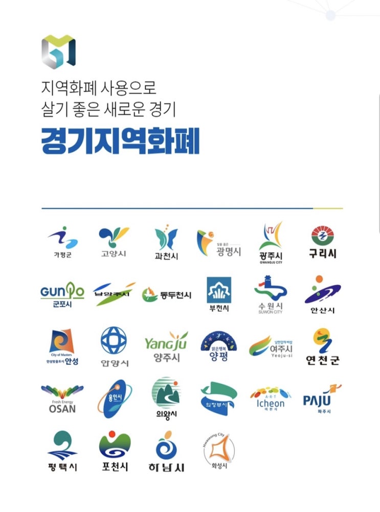  경기지역화폐 신청 경기도 재난기본소득 10만원 화성시 20만원