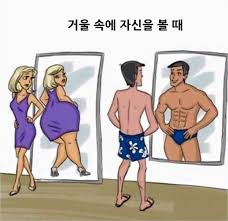  생물학적 비교 남자와 여자 뇌구조 차이 서로의 이해