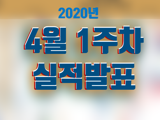  2020년 미국주식 기업 실적발표 - 4월 1주차
