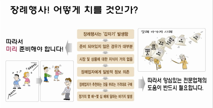 발렌시아가 토트백, 응급처치 보험 가입