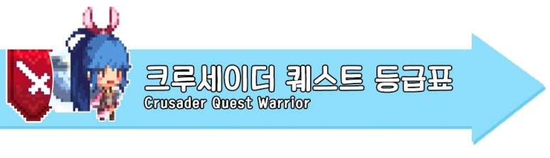 크루세이더퀘스트 2020년 4월 최신 등급표 공략 네이버 블로그
