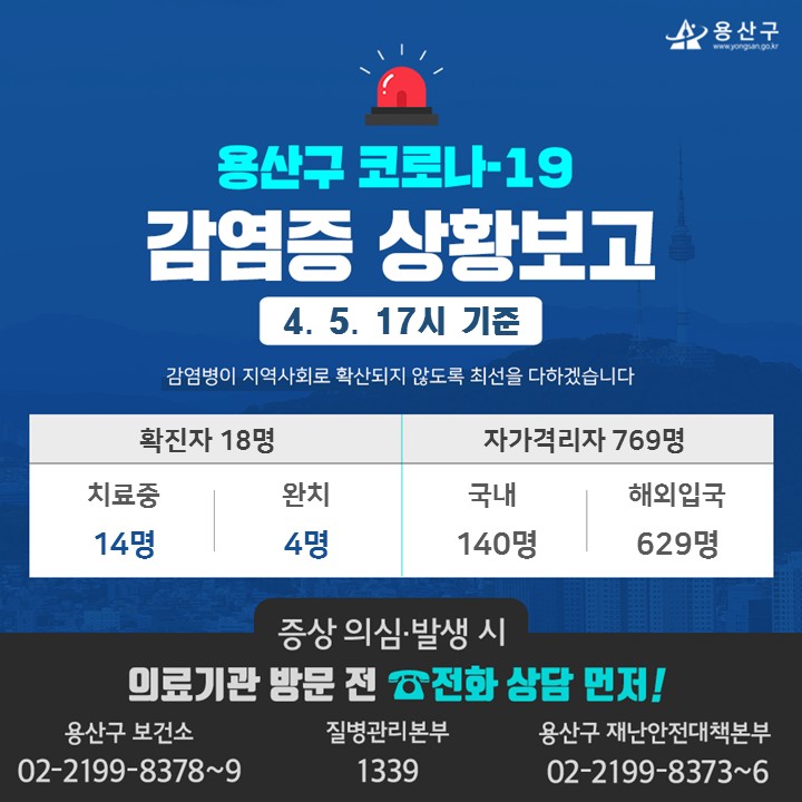  서울 용산구 원효로동, 용문동 코로나19 확진자 발생,이동경로 및 동선 안내 (17번, 18번확진자 용산구청 홈페이지 발표)