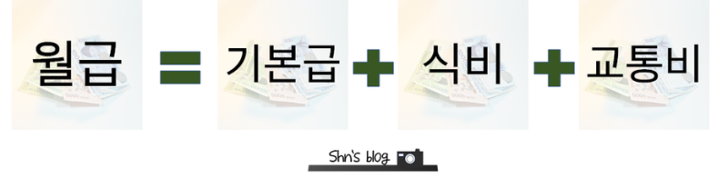 사회복무요원은 한 달에 얼마씩 받나요? - 월급 계산 : 네이버 블로그 사회복무요원은 한 달에 얼마씩 받나요? - 월급 계산 : 네이버 블로그