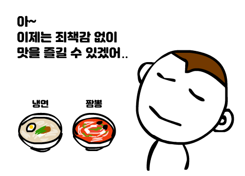  MSG 핵심 정리