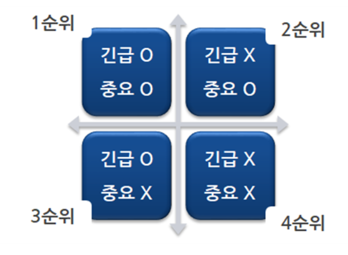  (終)청소년진로상담사 - 20. 진로상담의 실제2