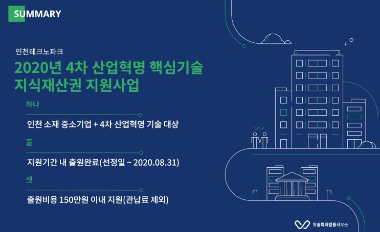  [출원지원][인천][4차산업] 2020년 4차 산업혁명 핵심기술 지식재산권 지원사업