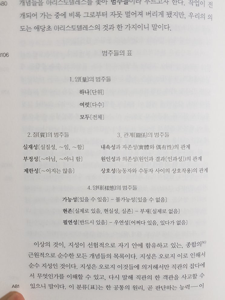  연애에 대한 소고: 칸트 논리학, 확률해석학, 그리고 버핏의 투자관을 중심으로